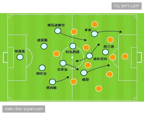 布莱顿凭借反击战术击败曼城 胡泽勒找到攻守平衡点 布莱顿凭借反击战术击败曼城 胡泽勒找到攻守平衡点
